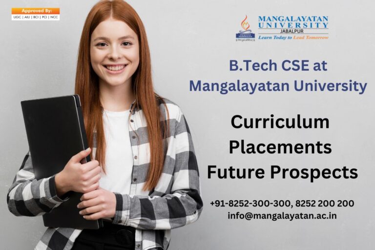 Image of Mangalayatan University campus, showcasing students engaged in B.Tech Computer Science Engineering activities.