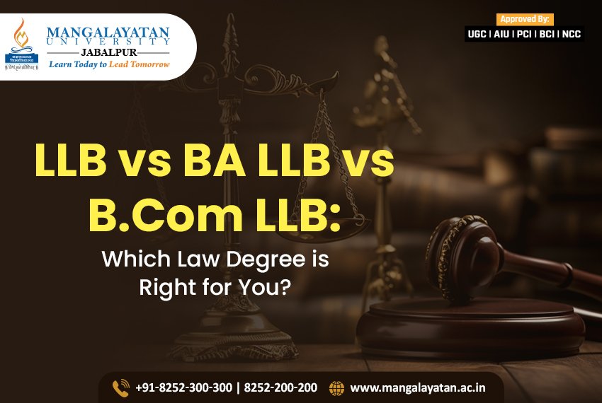 LLB vs BBA LLB vs BCom LLB Which Law Degree is Right for You