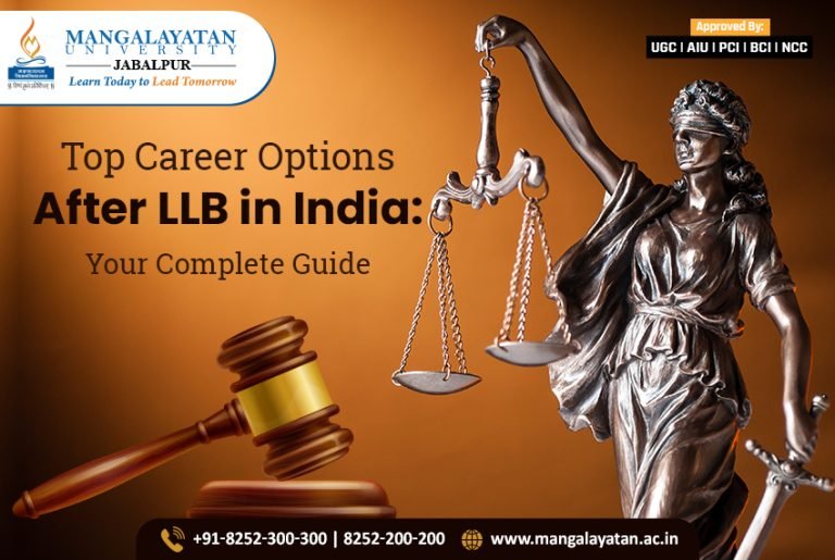 Top Career Options After LLB in India Your Complete Guide